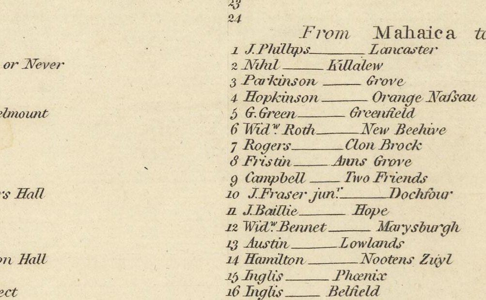 Walker’s printed list of proprietors from Mahaica to Demerary, with “10 J. Fraser junr — Dochfour”